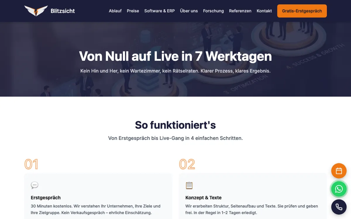 Die Seite „So funktioniert's“ auf blitzsicht.com mit dem Ablauf bis zum Go-live
