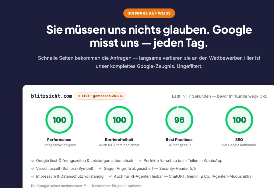 Tagesaktuelle Messwerte von Google PageSpeed auf der Startseite von blitzsicht.com